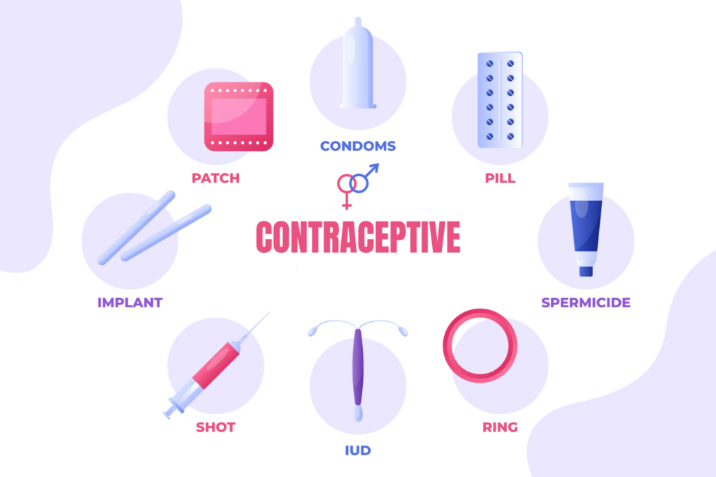 Contraception Advice Doctor in Kalyani Nagar, Pune